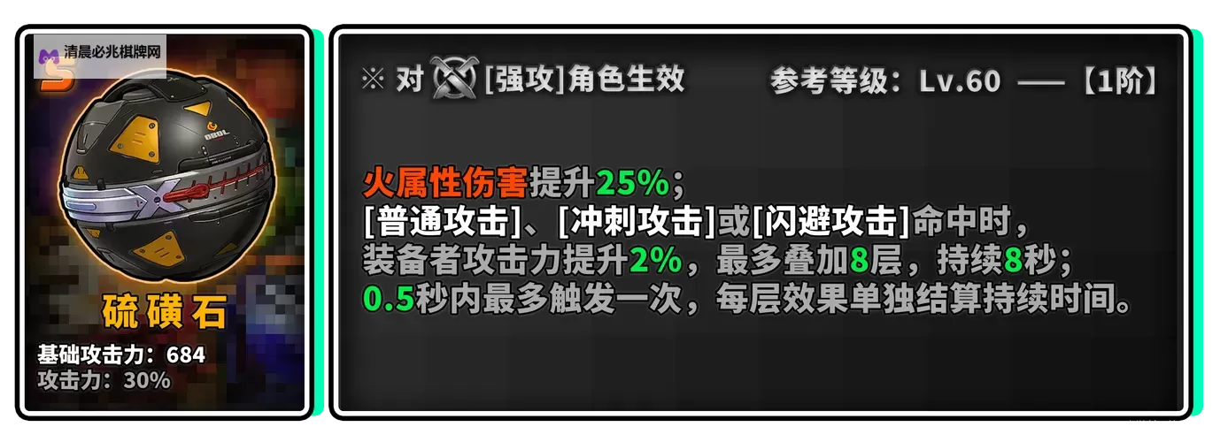 《绝区零》艾莲培养攻略 11号音擎驱动搭配推荐图1