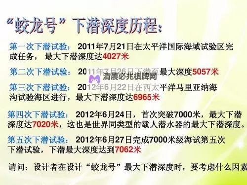 下潜之路电脑版下载 最全下潜之路电脑版攻略图1