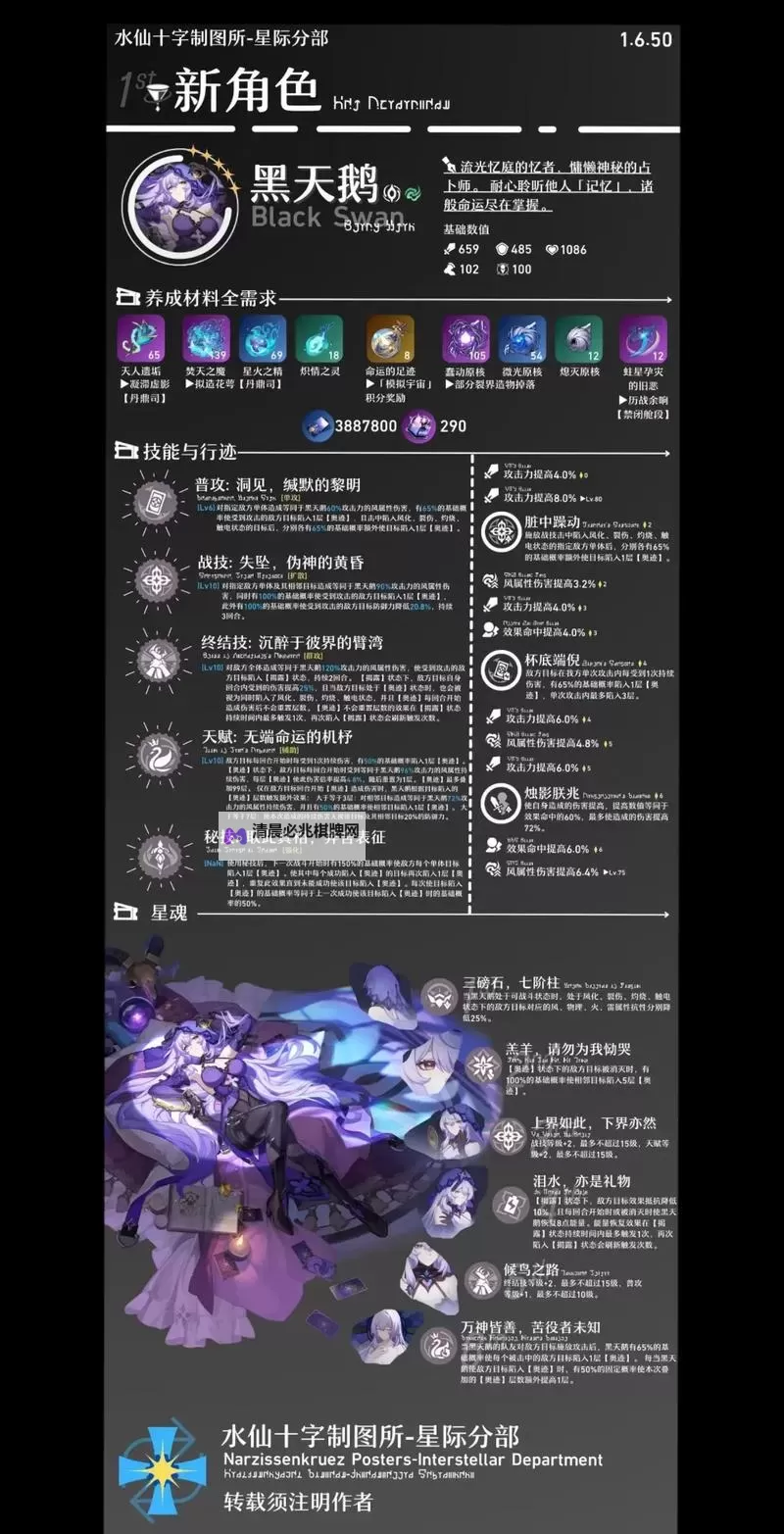 《崩坏星穹铁道》2.0黑天鹅全面培养攻略图1