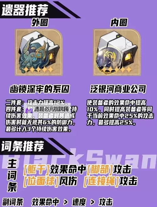 《崩坏星穹铁道》2.0黑天鹅全面培养攻略图2