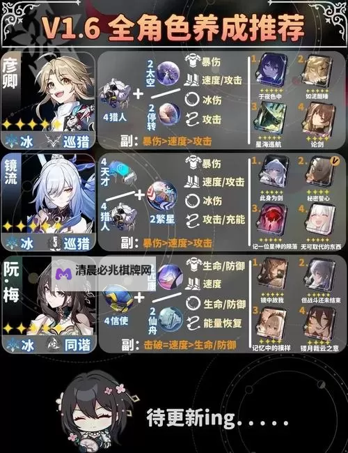 《崩坏星穹铁道》符玄光锥遗器搭配推荐图1