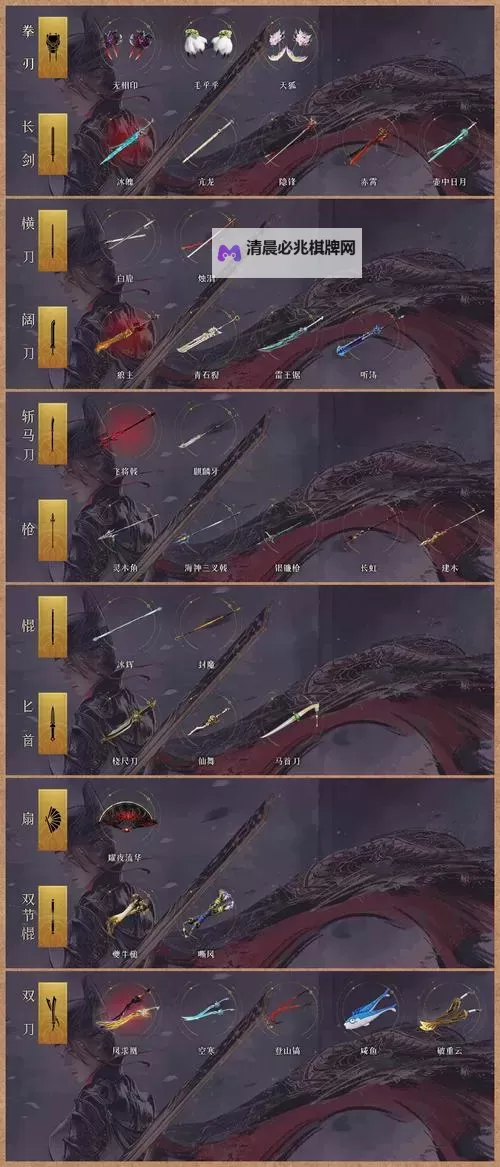 龙城主宰怎么双开  龙城主宰双开挂机软件推荐图2