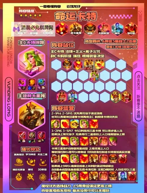 命运 游戏基础资料名词翻译解释 新手攻略图2