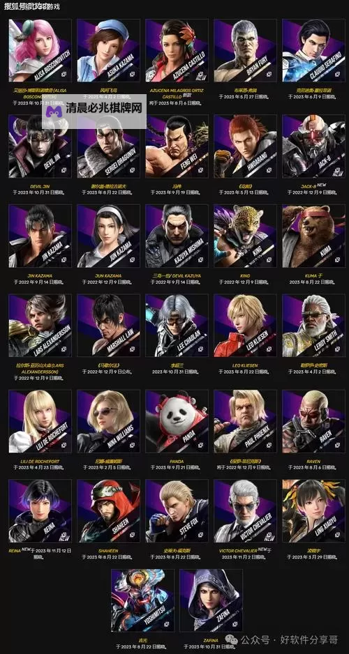 《铁拳7》人物性能排名一览 铁拳7人物实力排名图2