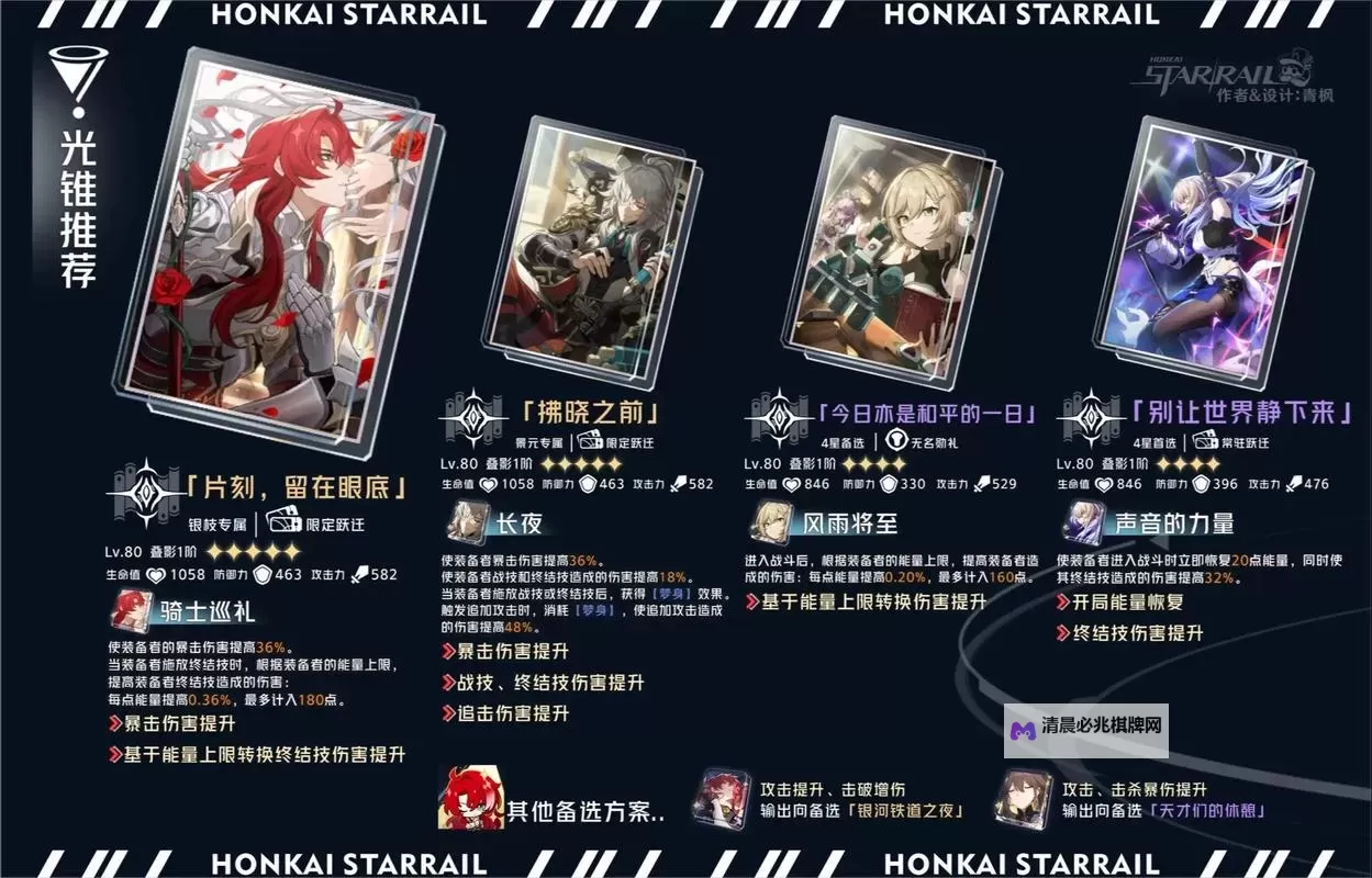 《崩坏星穹铁道》银枝一图流培养指南图1