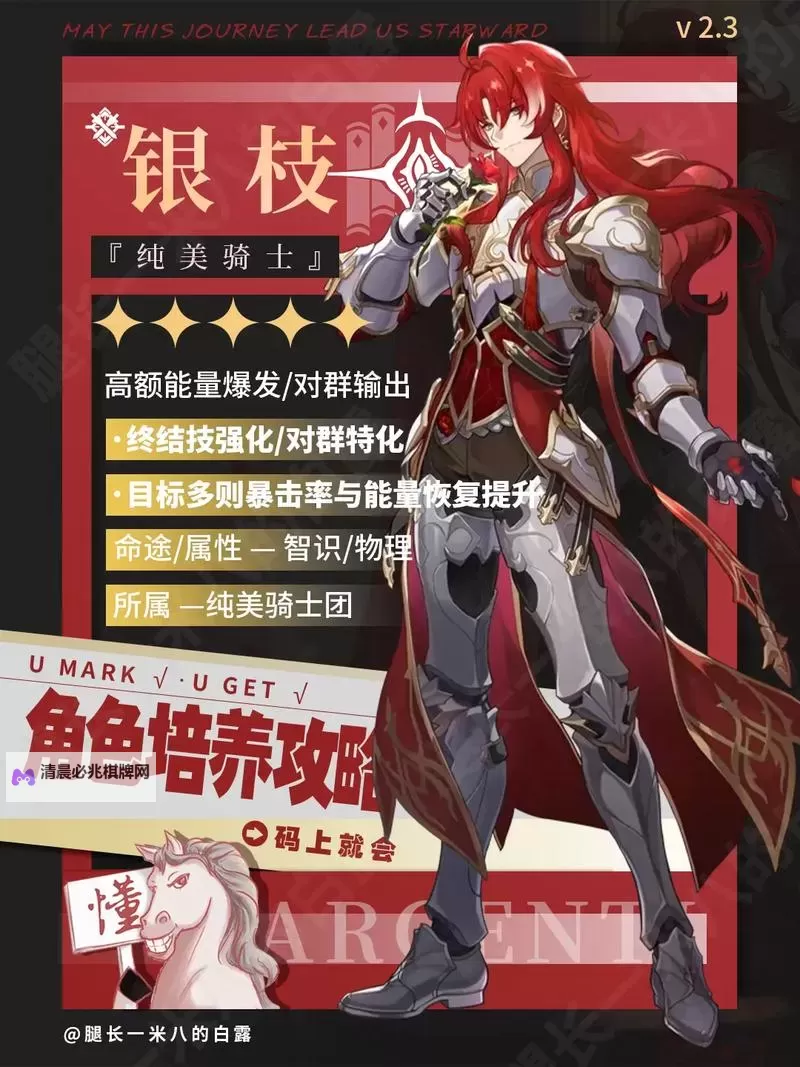 《崩坏星穹铁道》银枝一图流培养指南图2