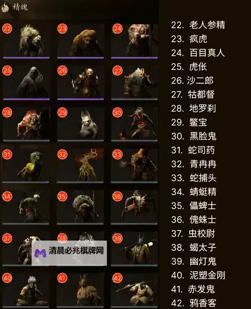 《黑神话悟空》全装备及精魄收集攻略图2