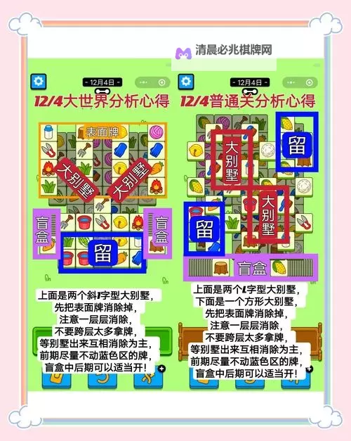 《羊了个羊》3月14日通关教程图2