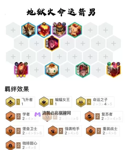 命运 游戏基础资料名词翻译解释 新手攻略图1