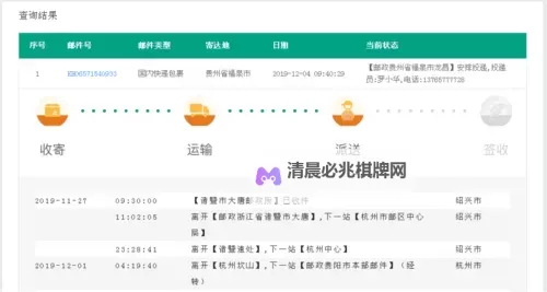 便捷指南:如何高效进行邮政国内小包查询图1