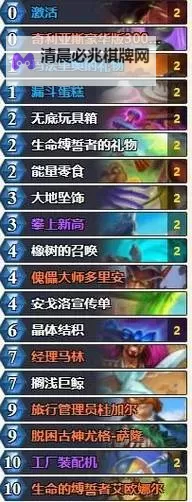 《炉石传说》标准杜加尔德构筑推荐图1