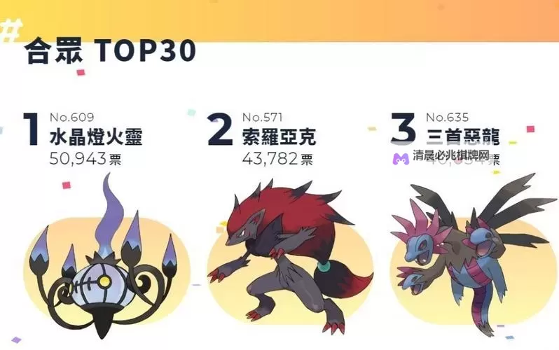 《宝可梦大集结》水晶灯火灵玩法详细教学 水晶灯火灵技能搭配推荐图2