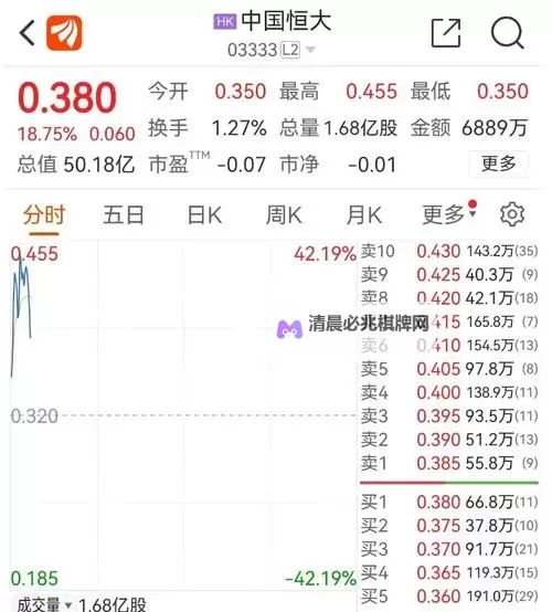 中文在线3月20日快速回调引发市场关注图1