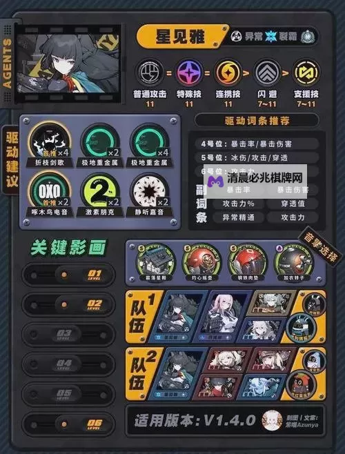 《全民疯乐战》萌新入门:游戏主线玩法&养成机制介绍图2