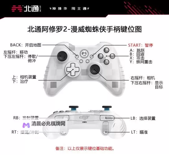 《生化危机7》北通手柄默认键位一览图1