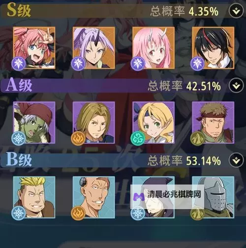 《关于我转生变成史莱姆这档事新世界》魔国建设攻略:魔国建设基础玩法&机制介绍图1