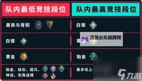 《无畏契约(瓦罗兰特)》新手进阶必看思路讲解图1