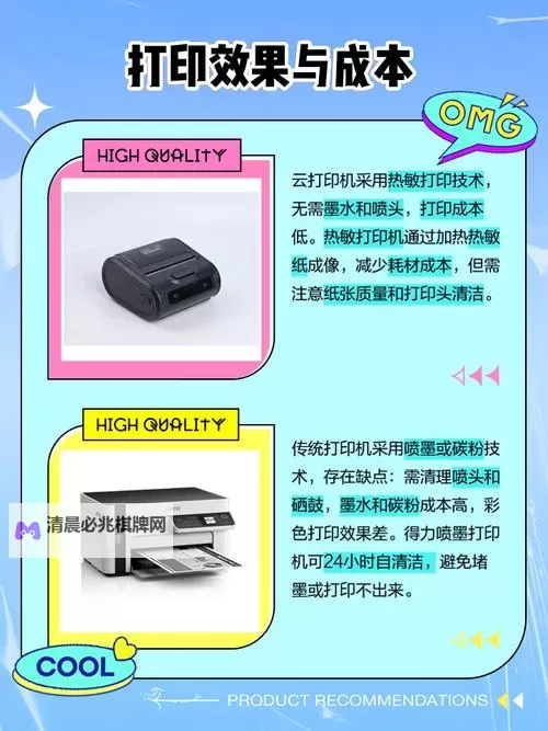 《云族裔inzoi》3D打印机操作说明 云族裔3D打印机怎么使用图1