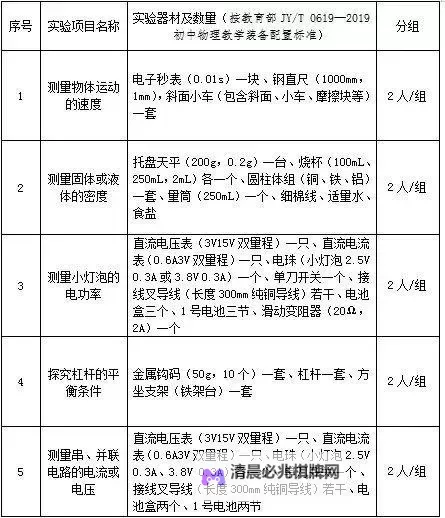 《神仙道3》技能攻略:替补技能「阎王点卯」详细测评!图2