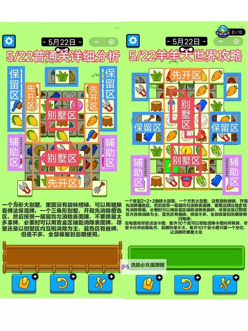 《羊了个羊》羊羊大世界6月29日通关攻略图1