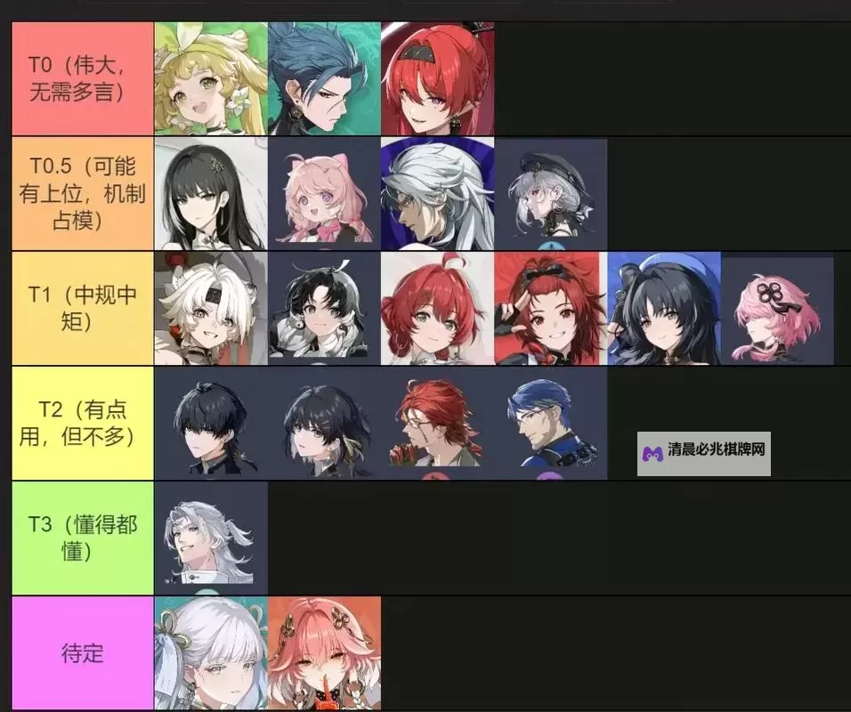 《鸣潮》赫奕流明属性介绍图1