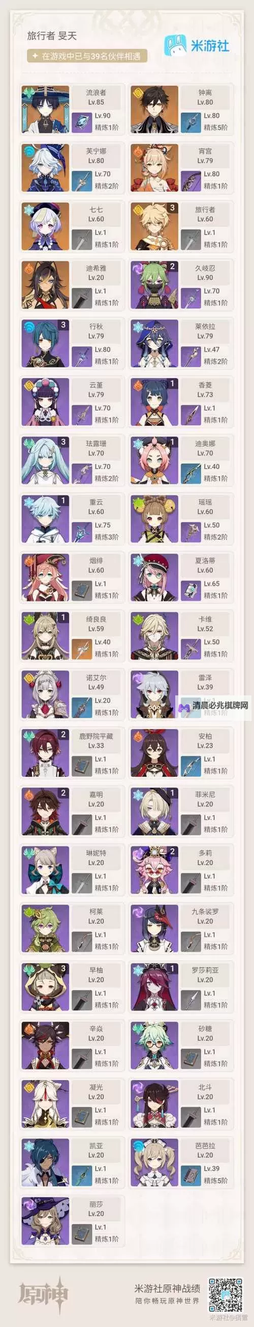 《原神》提纳里养成攻略 提纳里武器圣遗物及配队推荐图2