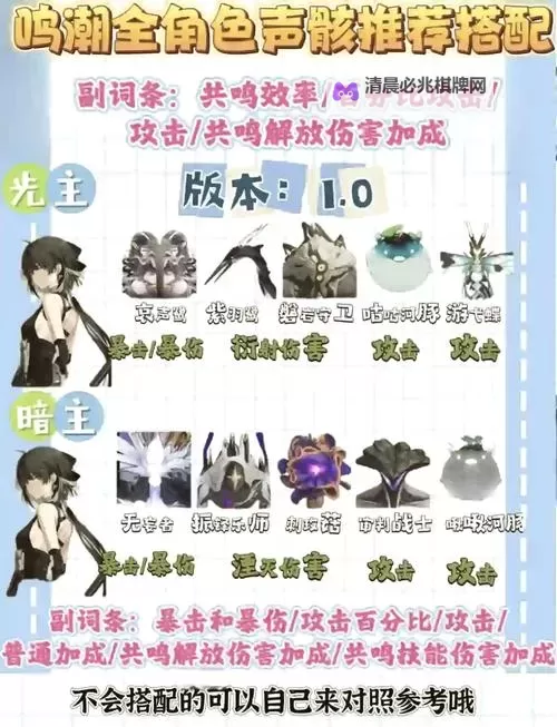 《鸣潮》跑图探索声骸推荐图1