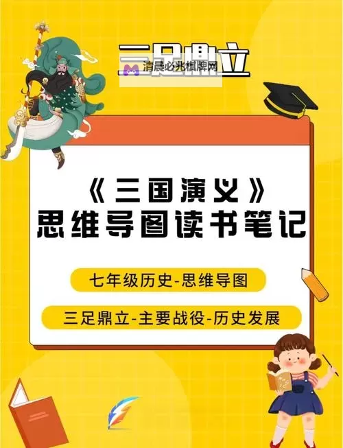 《三国志13》赤壁之战打法攻略 赤壁合纵怎么过图1