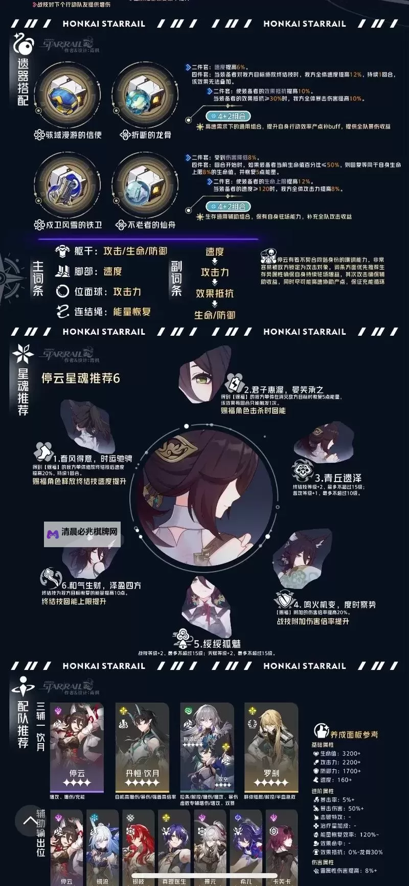 《崩坏星穹铁道》忘归人培养攻略 大停云怎么培养图1