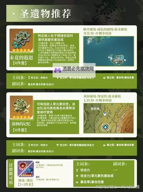 《原神》4.8艾梅莉埃培养与出装配队攻略图1