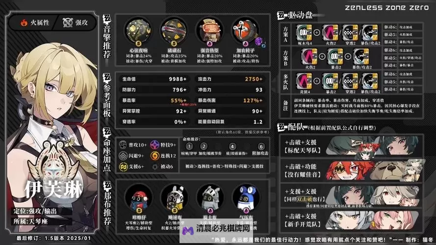 《绝区零》1.0版本全角色培养一图流图1