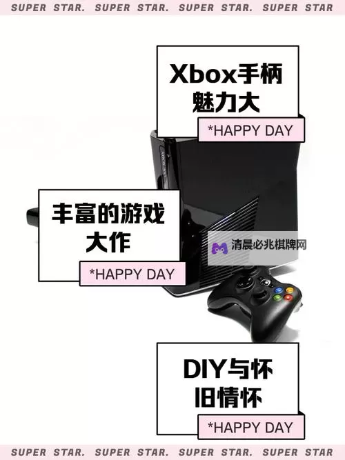 Xbox360查看游戏TITLE ID和MEDIA ID方法图1