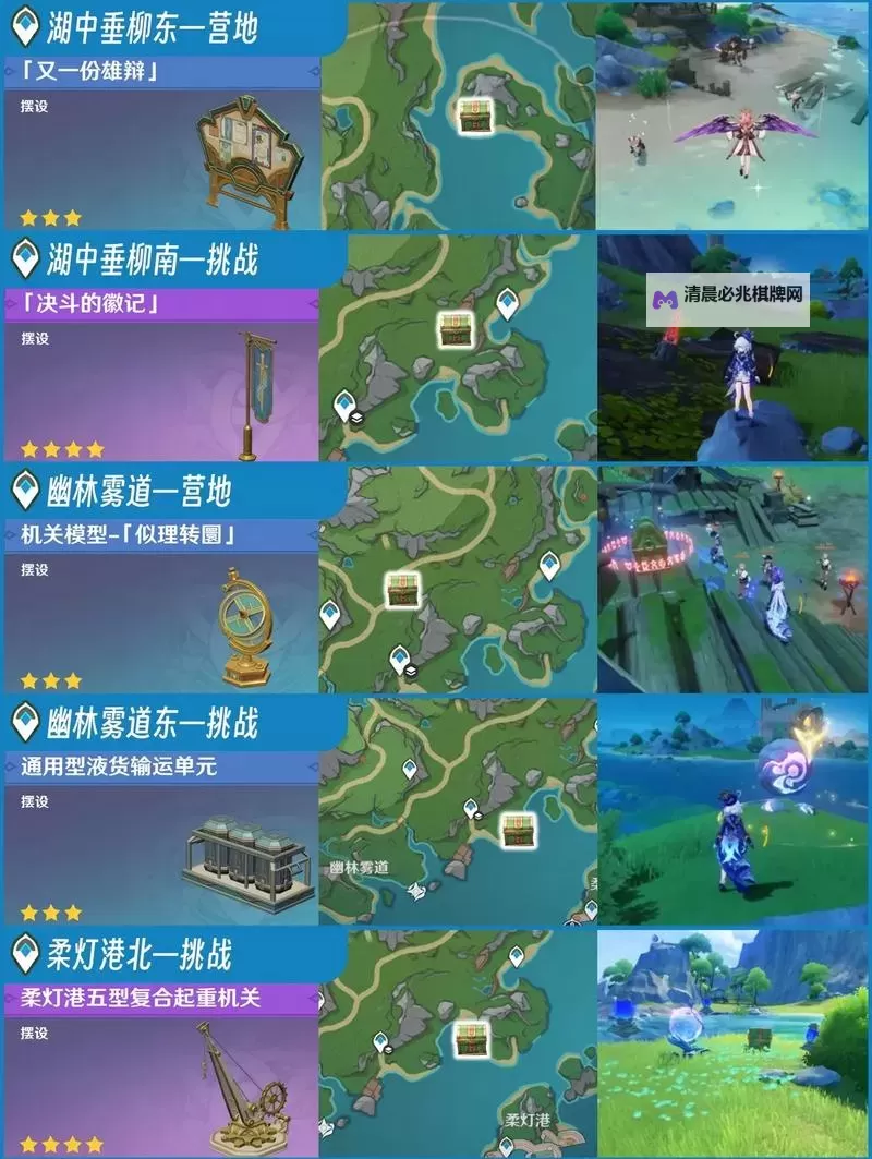 《原神》鸣海栖霞洞天秘境宝箱位置说明图1