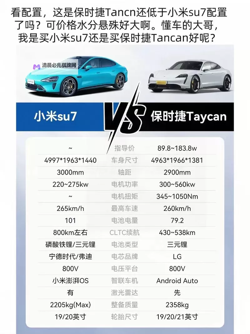 小米汽车SU7Max版售价一览 小米汽车SU7Max版卖多少钱图1