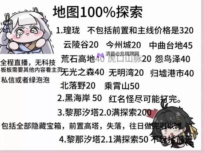 《鸣潮》清汤配方获取方法 清汤配方怎么获得图1