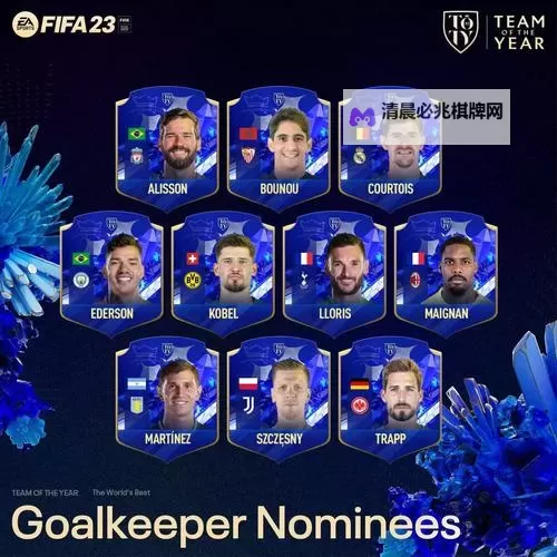 《FIFA23》化学反应搭配攻略 FIFA23怎么配化学图1