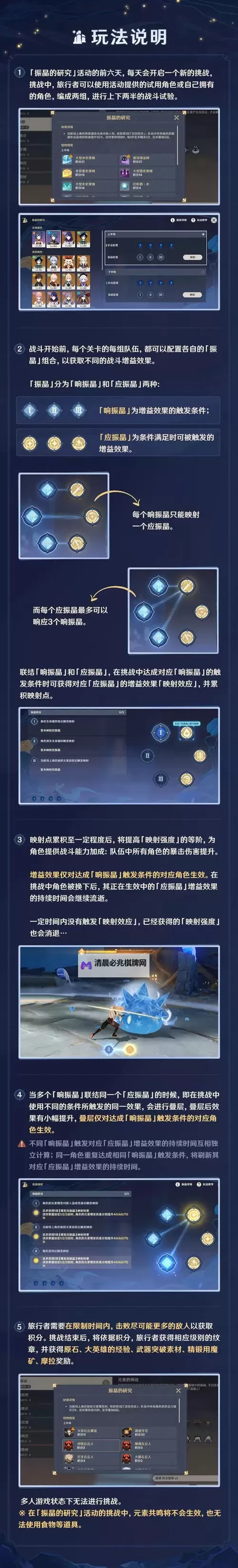 《原神》振晶的研究第二关搭配思路图1