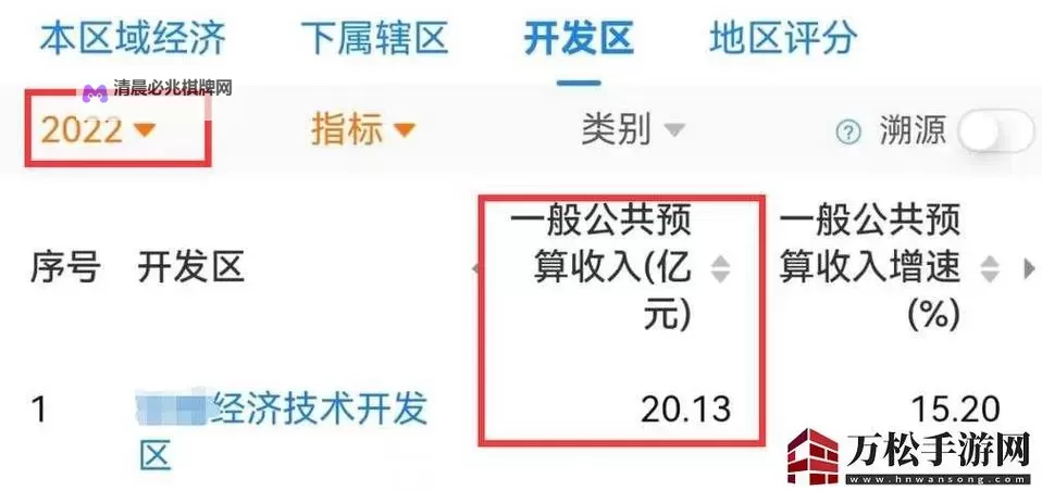确保永久ADC年龄确认:全面指南与注意事项图1