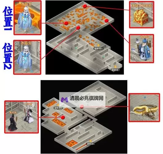 《仙剑奇侠传新的开始》南诏地宫1-2层通关阵容参考图1