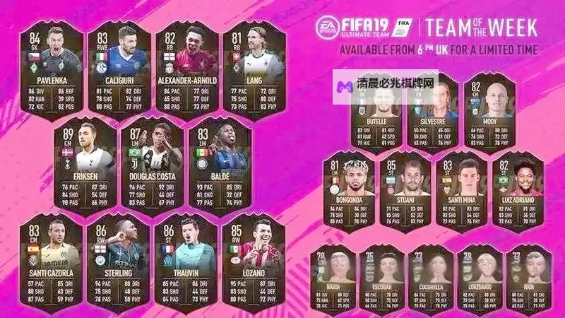 《FIFA19》德甲9月最佳球员SBC投资指南图2
