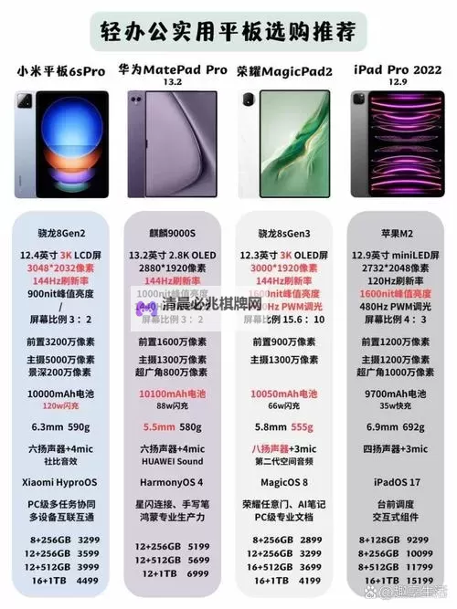 小米平板6pro价格一览 小米平板6pro多少钱图1