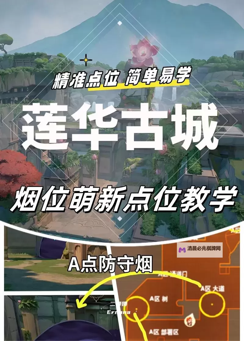 《无畏契约》莲华古城穿墙教学 莲华古城穿墙点位演示图1