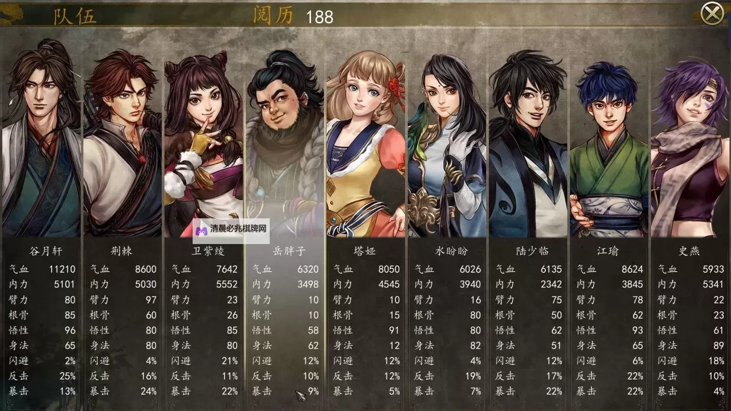 《侠客风云传前传》全人物使用心得介绍图1