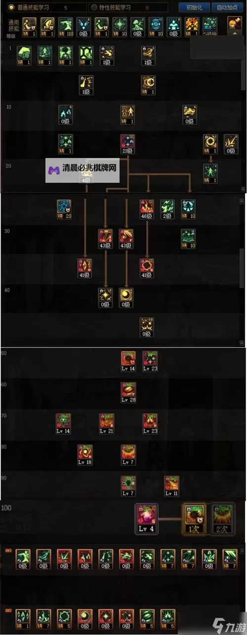 元素师怎么加点：详解技能加点攻略与推荐方案图1