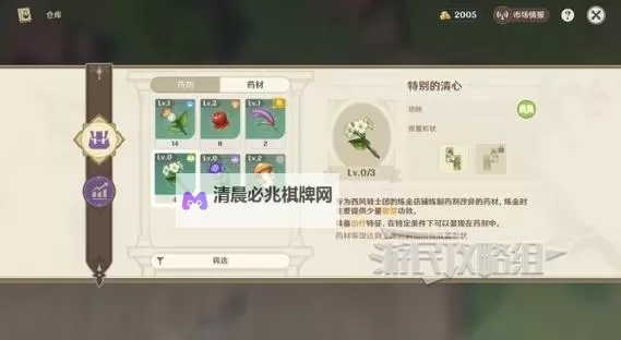 《原神》4.5炼药活动分销策略汇总 各国商人分销策略怎么选图1