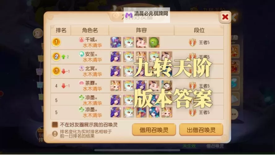 《梦幻西游》九转天阶赛季攻略:战将、无双、王者阶段通关攻略详解!图1