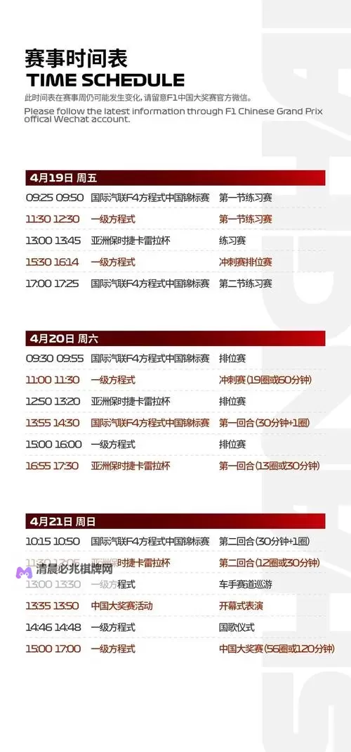 《F1 2016》图文攻略 操作赛制及模式生涯新手图文攻略图1