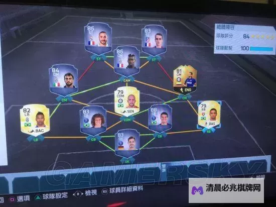 《FIFA16》UT模式教练名单与加成规则一览图1
