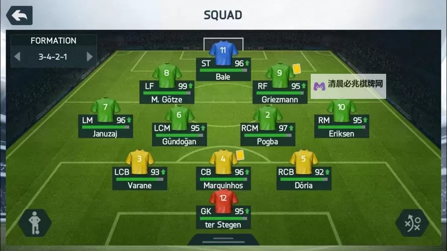 《FIFA17》守门员能力值排名 哪个守门员能力值最高图1