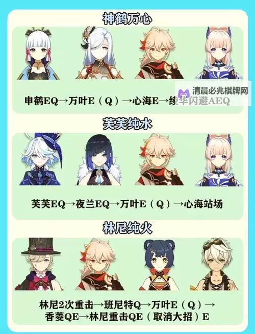 《原神》3.7版万叶出装与阵容推荐图1